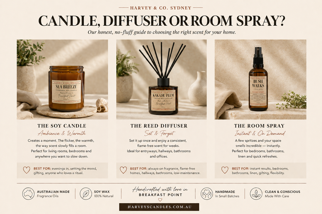 Soy Candle vs. Reed Diffuser vs. Room Spray: Which Is Right for You?