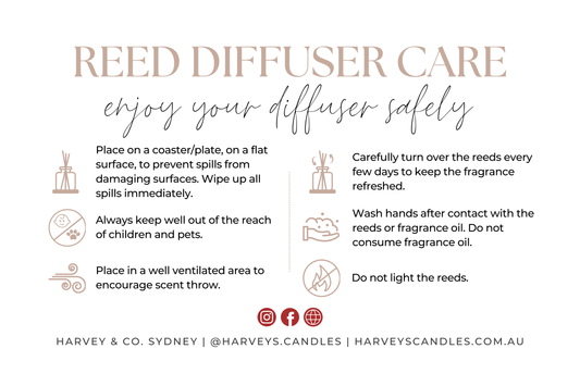 Reed Diffusers (100 mL)